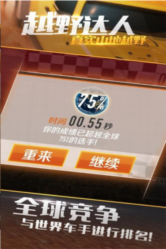 u771fu5b9eu5c71u5730u8d8au91ce4X4u62c9u529bu8d5b