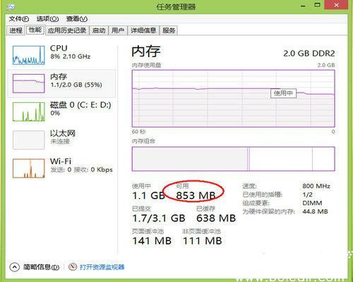 内存优化效果对比