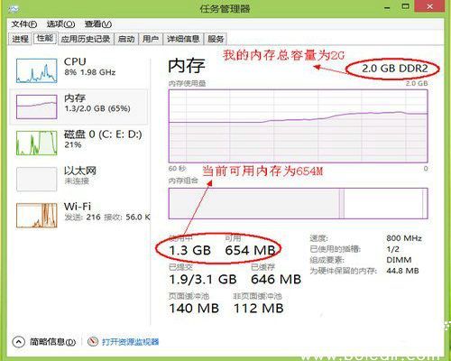 任务管理器内存监控界面