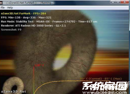 FurMark温度监控示意图