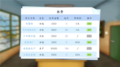 u521bu4e1au6a21u62dfu5668u514du8d39u7248u65e0u9650u7ea2u5fc3