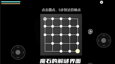 角色成长界面